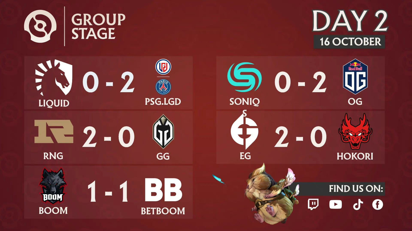 总决赛G5：LGD肉山团致命失误，Spirit卫冕成功！-一竞技官网