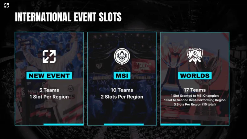 BFX战队亚洲邀请赛逆转战局:策略灵活,运营细节铸就辉煌